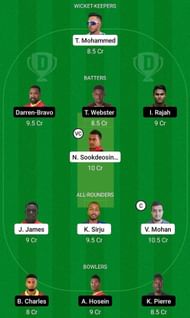 CRU vs QPCC Fantasy Suggestion Team 2